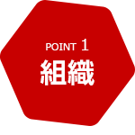 POINT1 組織